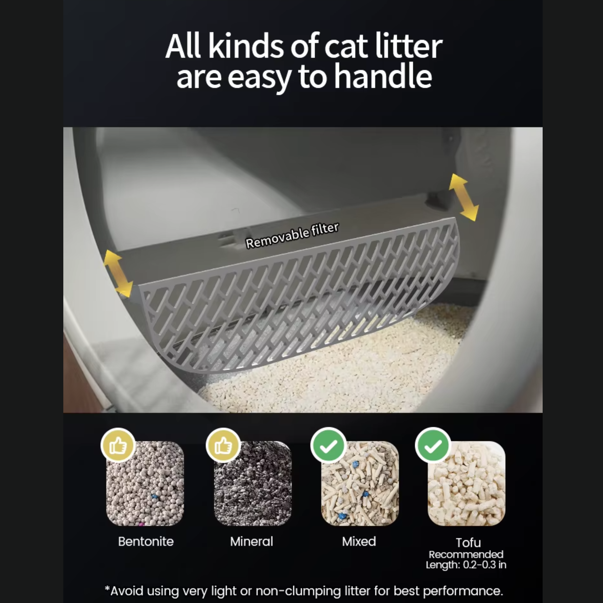 Smart Automatic Self-Cleaning Cat Litter Box 65L Capacity