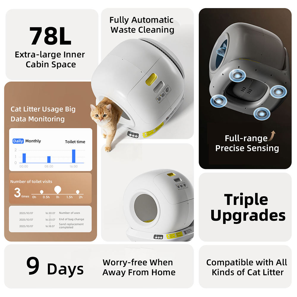 Extra-Large Automatic Self-Cleaning Cat Litter Box 78L Capacity